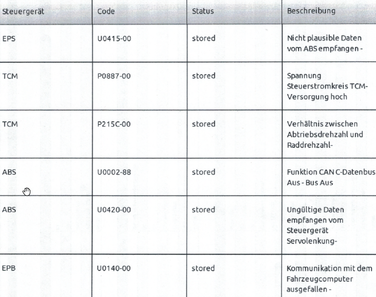 Fehlerspeicher Cherokee 26.09.16
